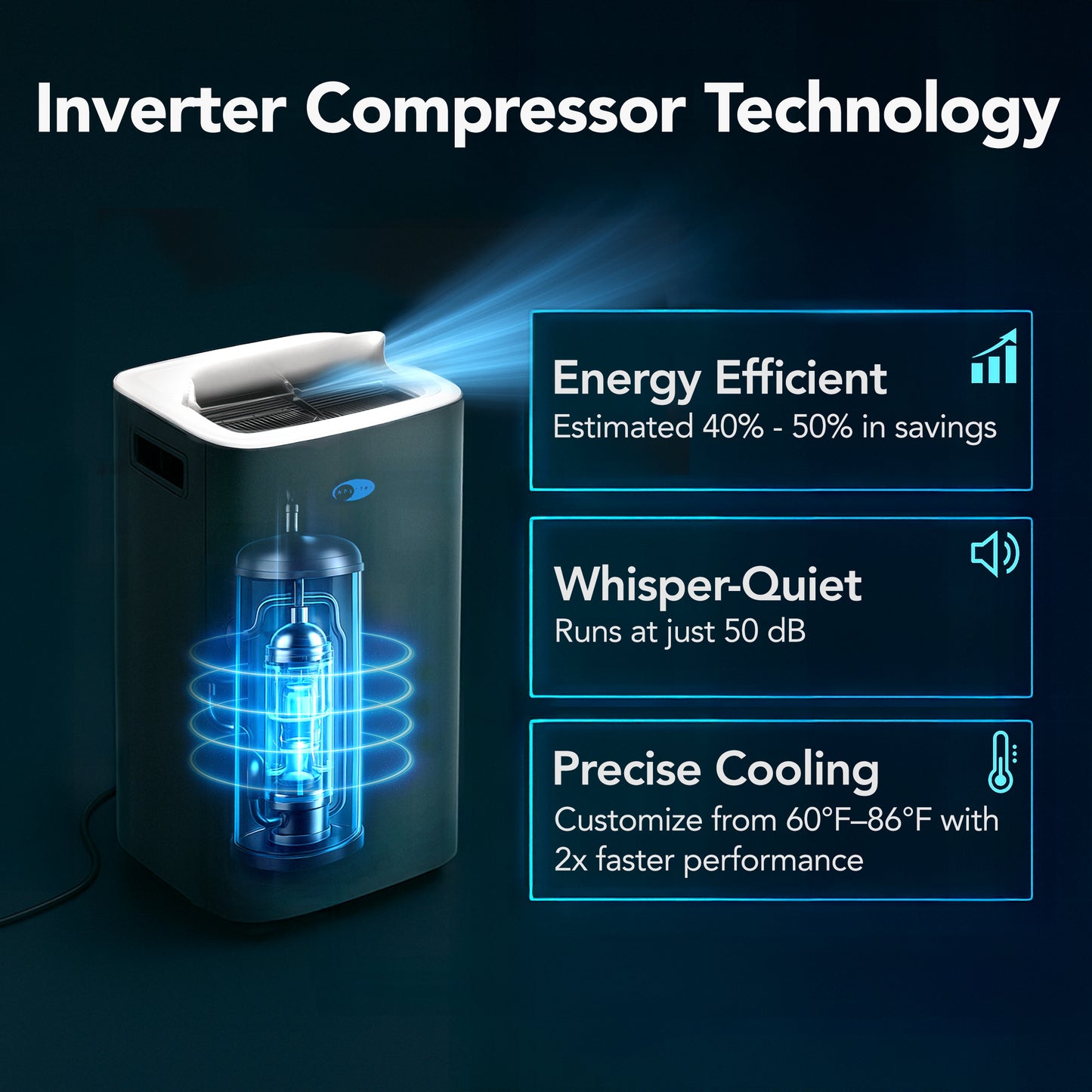 Whynter ARC-1280MX NEX Inverter 12800 BTU (10000 BTU SACC) Portable Air Conditioner Dual Hose Cooling