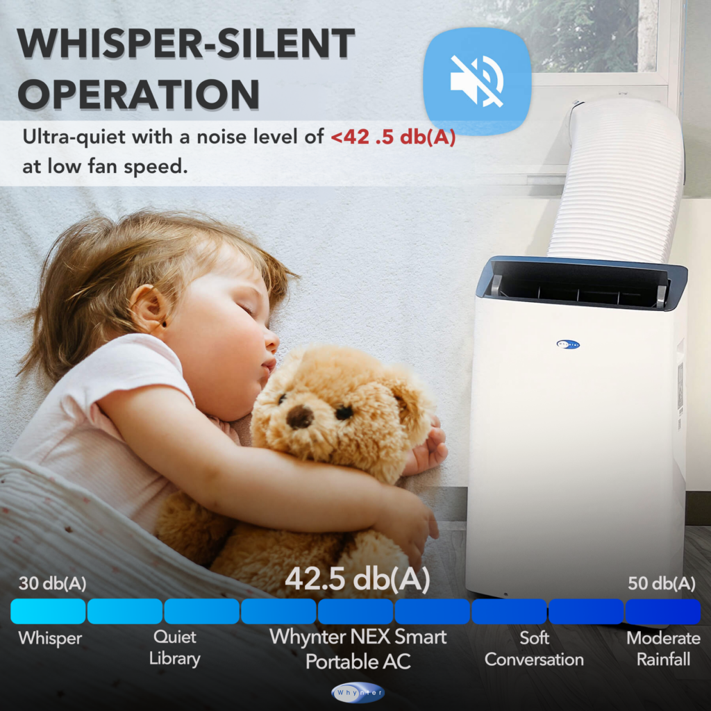 Child sleeping with a teddy bear next to a Whynter NEX Smart Portable AC unit, emphasizing whisper-silent operation.