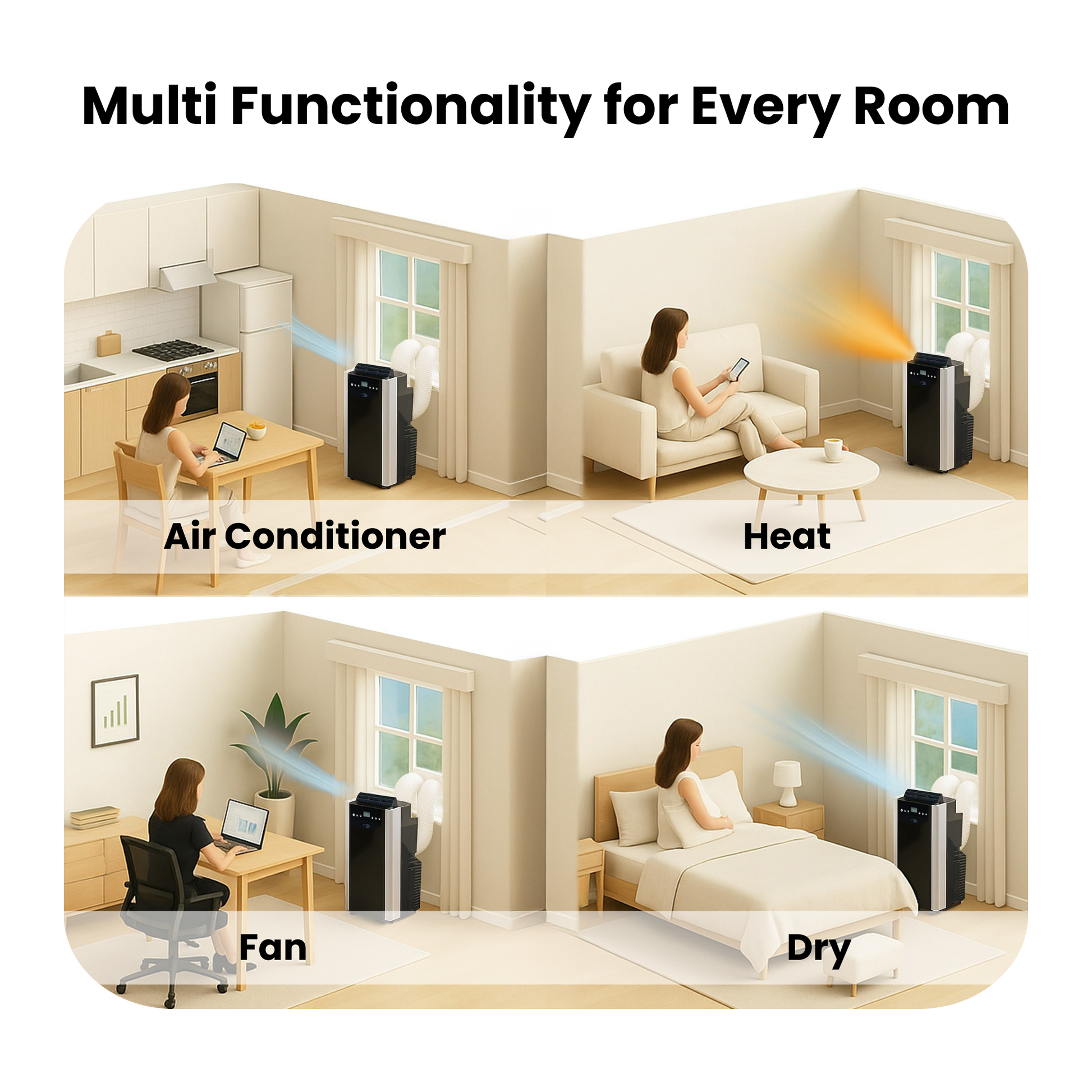 Multifunctional air conditioner in a home setting with air flow illustrations.