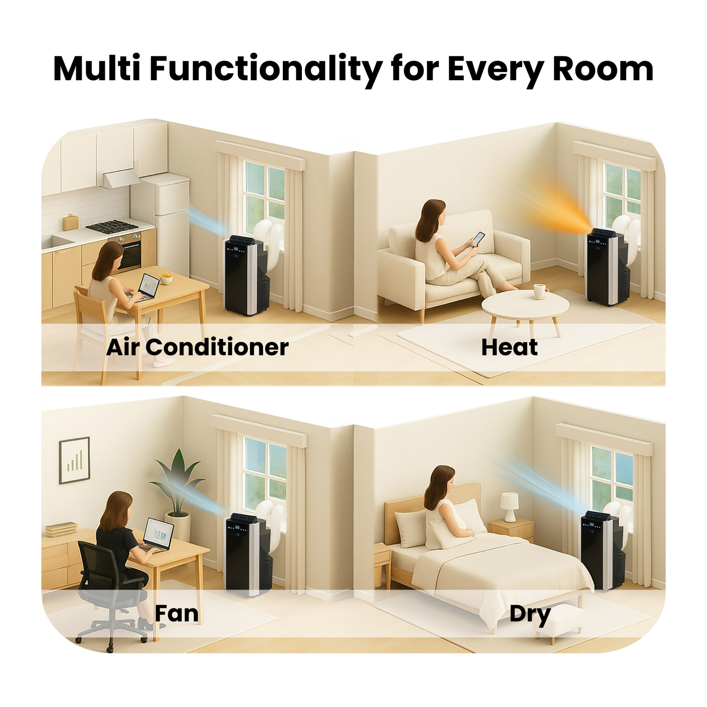 Multifunctional air conditioner in a home setting with air flow illustrations.