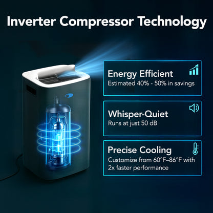 Whynter ARC-1280MX NEX Inverter 12800 BTU (10000 BTU SACC) Portable Air Conditioner Dual Hose Cooling
