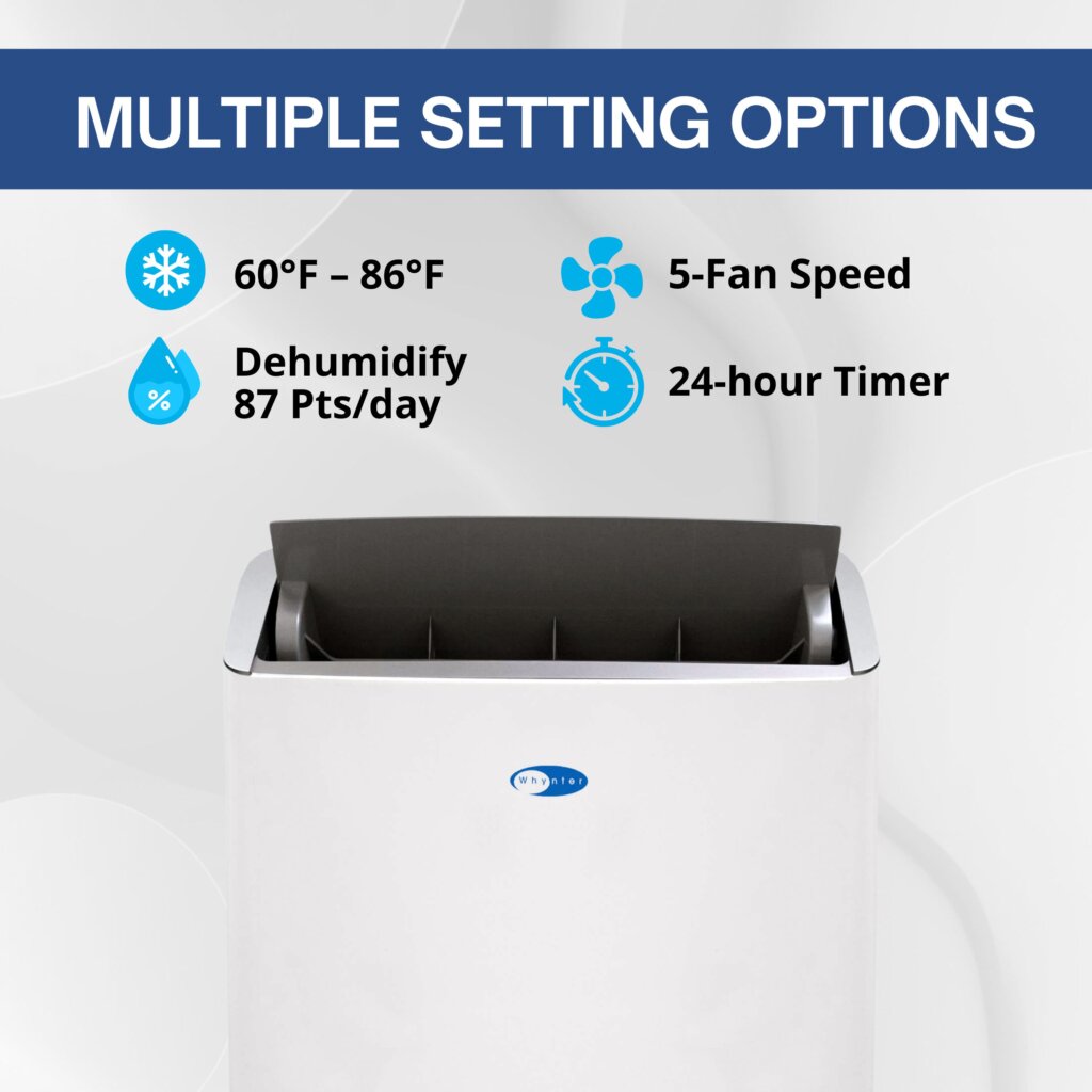 Air conditioning unit with features listed on a white background