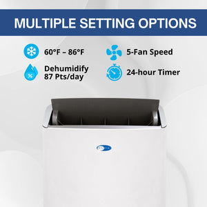 Air conditioning unit with features listed on a white background