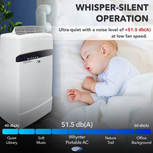 Whynter 12,000 BTU Dual Hose Portable Air Conditioner, Dehumidifier & Fan  | ARC-12SD