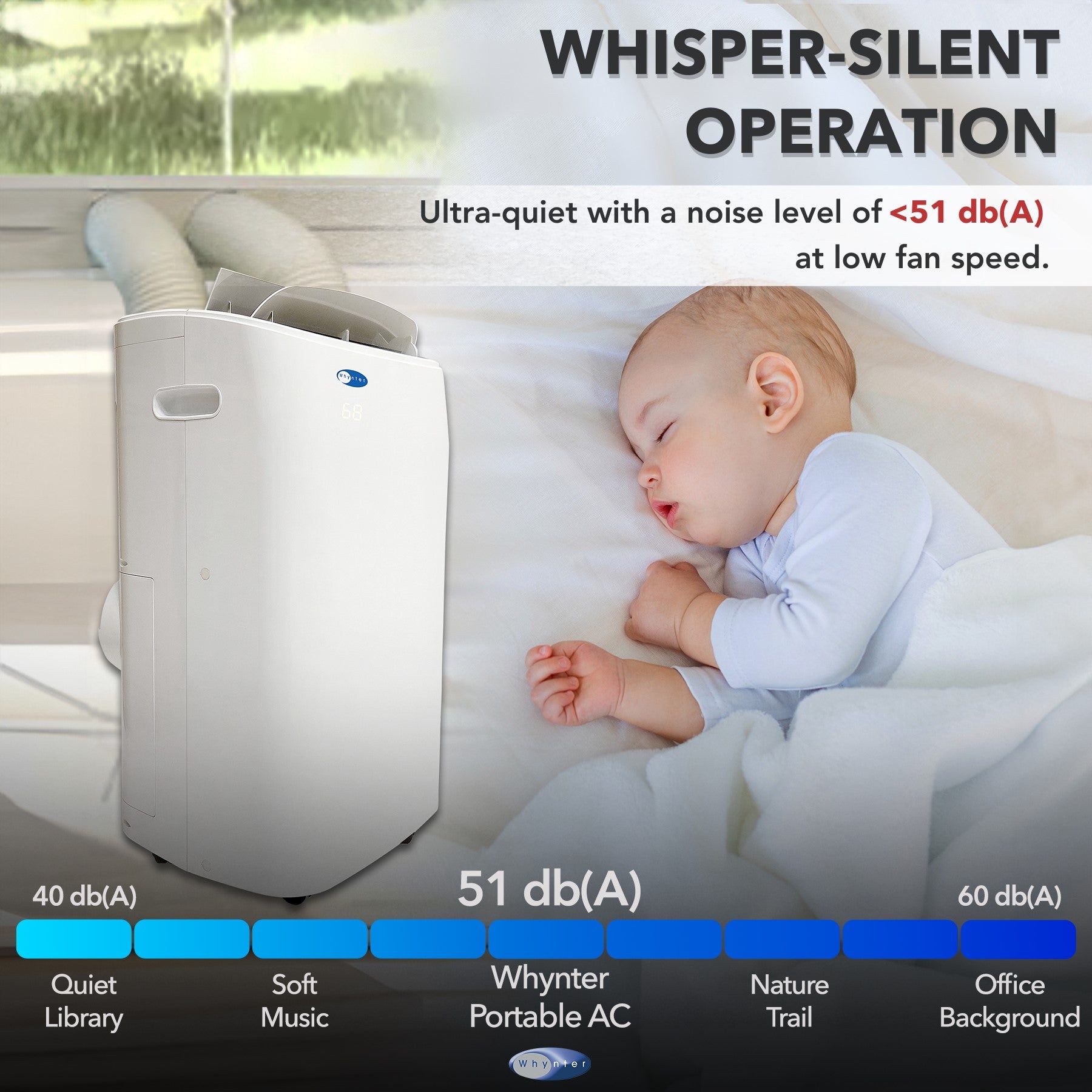 Portable air conditioner with a baby sleeping next to it, emphasizing whisper-silent operation.