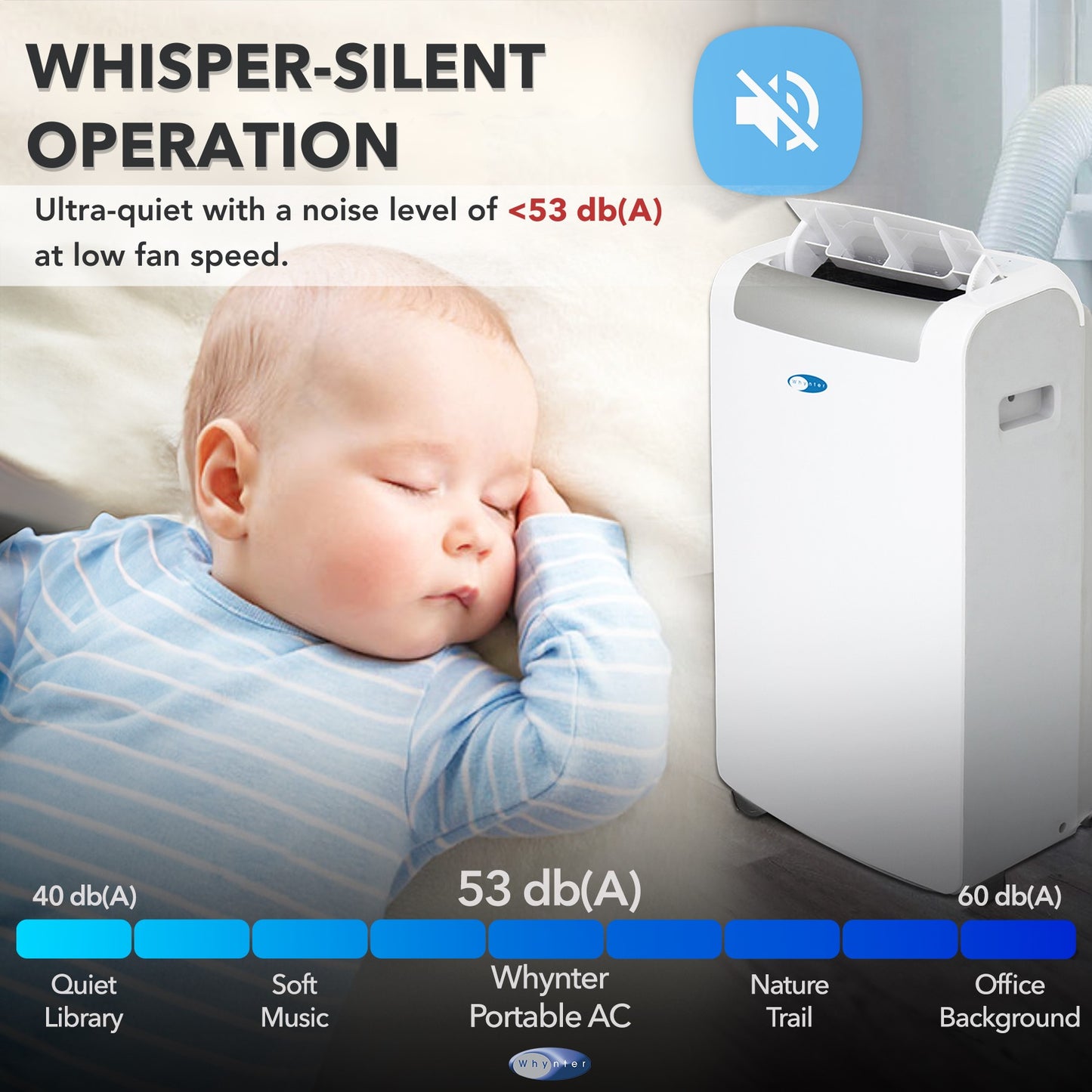 Whynter ARC-148MS 14,000 BTU Dual Hose Portable Air Conditioner with Dehumidifier & Fan – Cools Up to 500 sq. ft. (White)