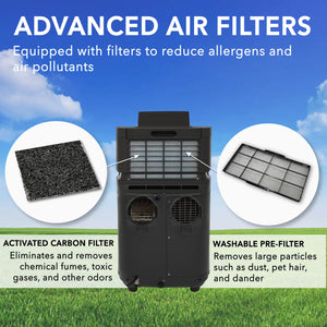 Air filter system with activated carbon filter and washable pre-filter on a blue sky and grass background.