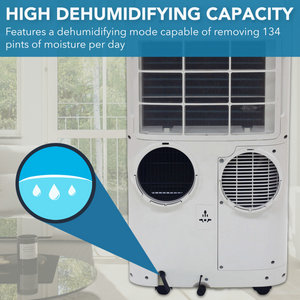 Air conditioner with dehumidifying feature highlighted, showing water droplets icon.