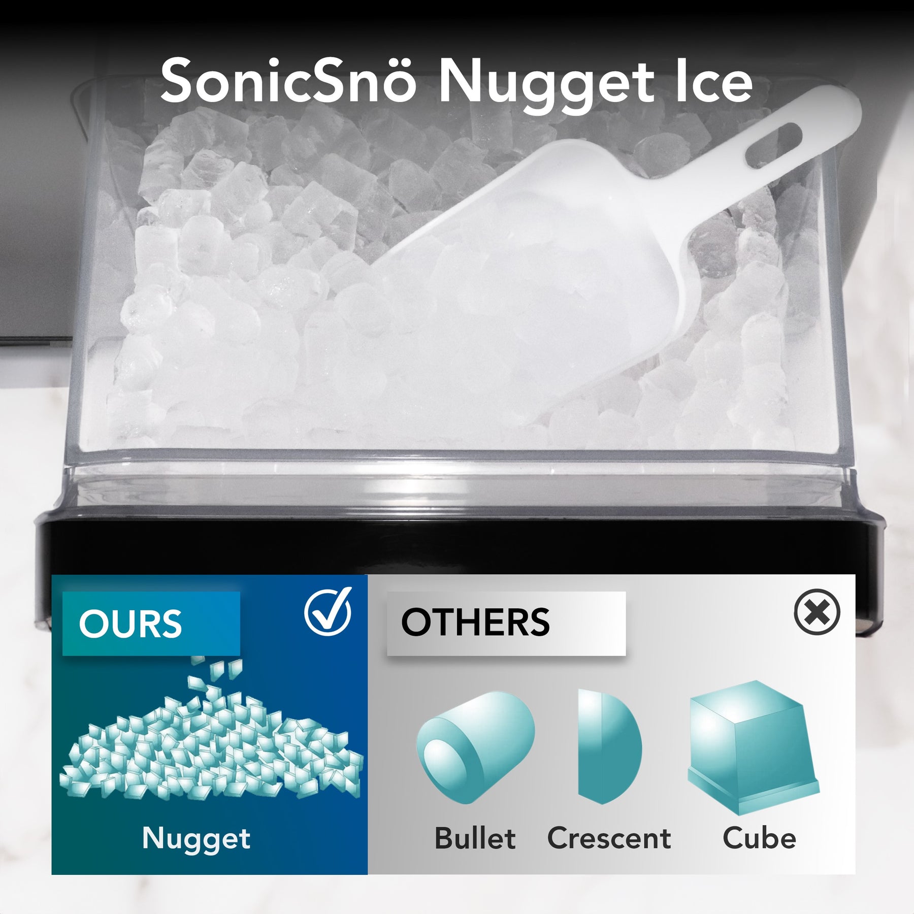 IBX-388WS Ice machine with SonicSnö Nugget Ice and a comparison of different ice shapes.