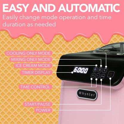 Whynter ICM‑128BPS Upright Automatic Ice Cream Maker 1.28  Qt  Pink Edition