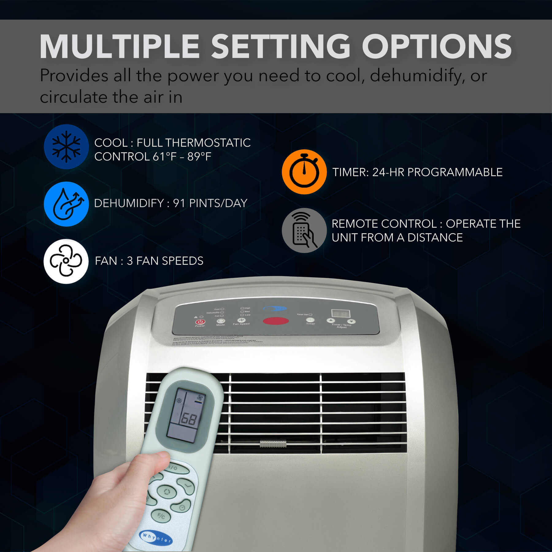 Whynter 12,000 BTU Portable Air Conditioner, Dehumidifier & Fan | ARC-12S