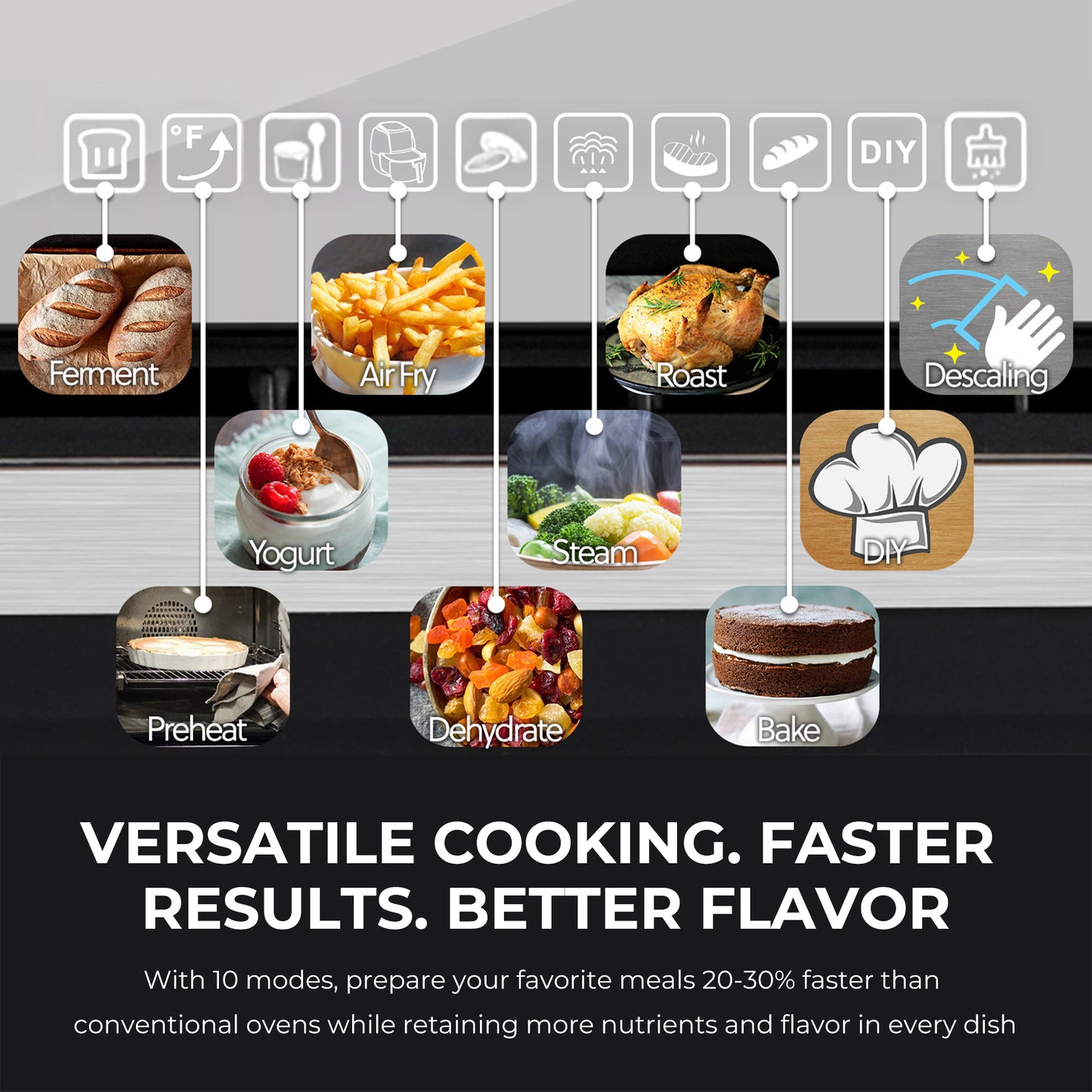 Whynter TSO-488GB 40 qt Countertop Multi-Function Intelligent Convection Steam Oven Air Fryer, Yogurt Maker, Dehydrator, DIY Mode in Black