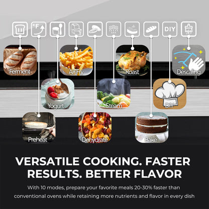 Whynter TSO-488GB 40 qt Countertop Multi-Function Intelligent Convection Steam Oven Air Fryer, Yogurt Maker, Dehydrator, DIY Mode in Black