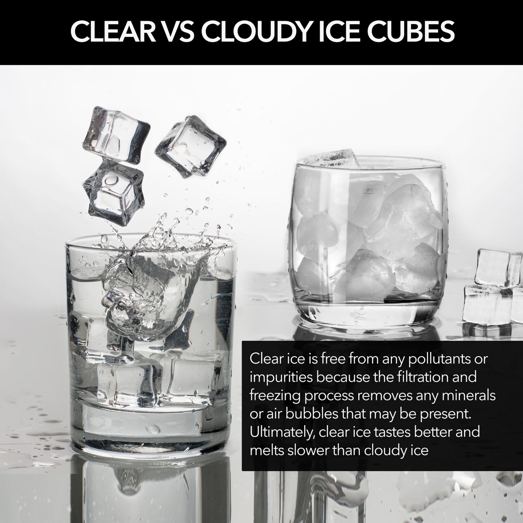 Whynter 80 Lb Built-In Clear Ice Maker | UIM-502SS