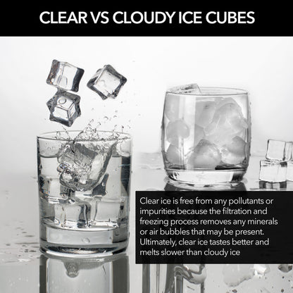 Whynter UIM-502SS 15” Built-In Ice Maker – 80 lb Daily Production, Clear Ice Cubes, NSF Water Filter, Stainless Steel